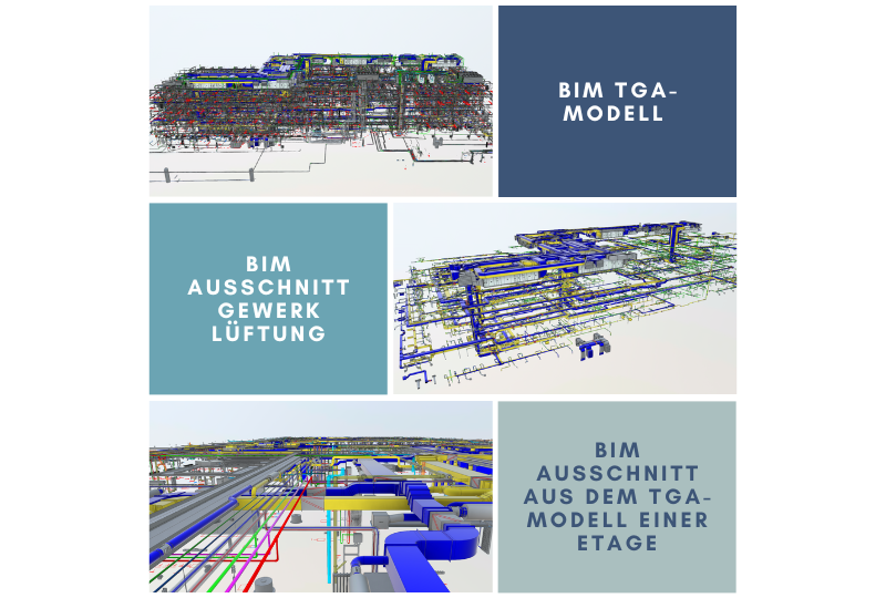 BIM-Management Schulung von MuM (Mensch und Maschine)