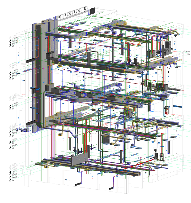 Bildung einer bürointernen Expertengruppe für BIM-CAD Standards!