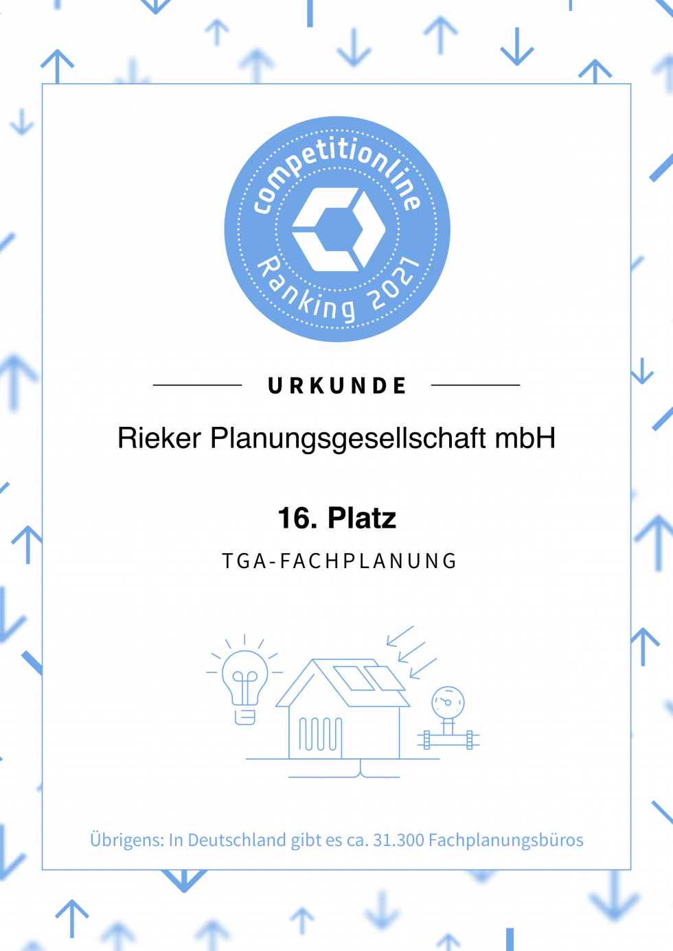 Das Competitionline Ranking 2021 ist da!